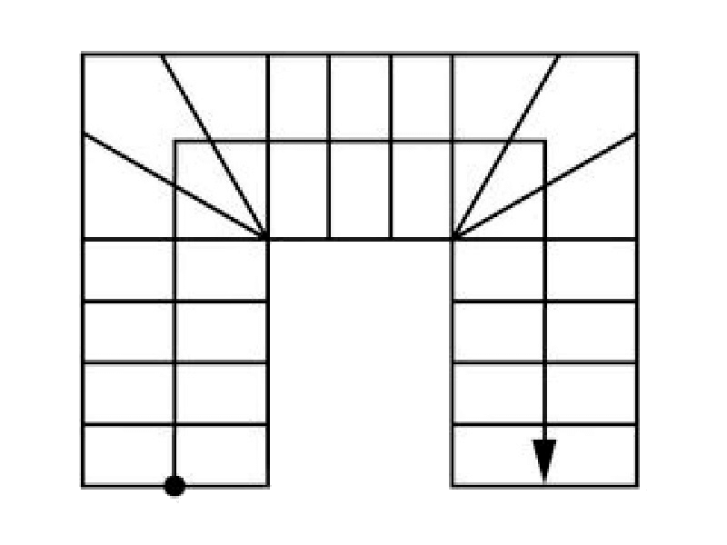 Kształt: Zabiegowe U